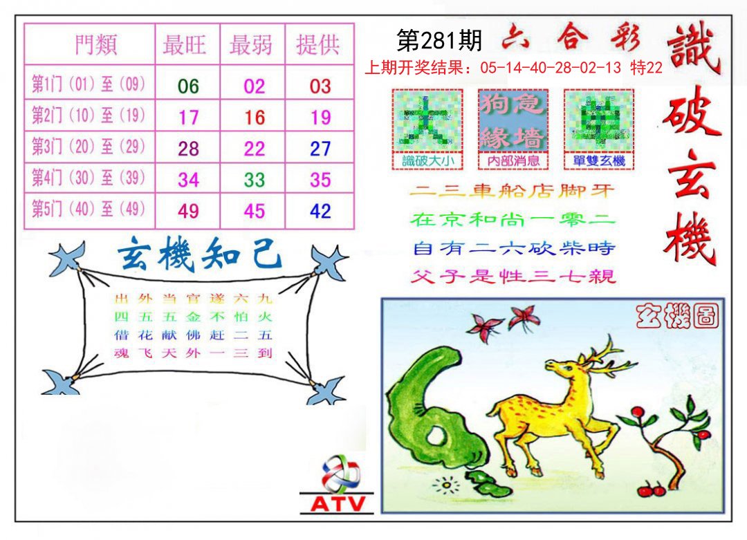 识破玄机-281