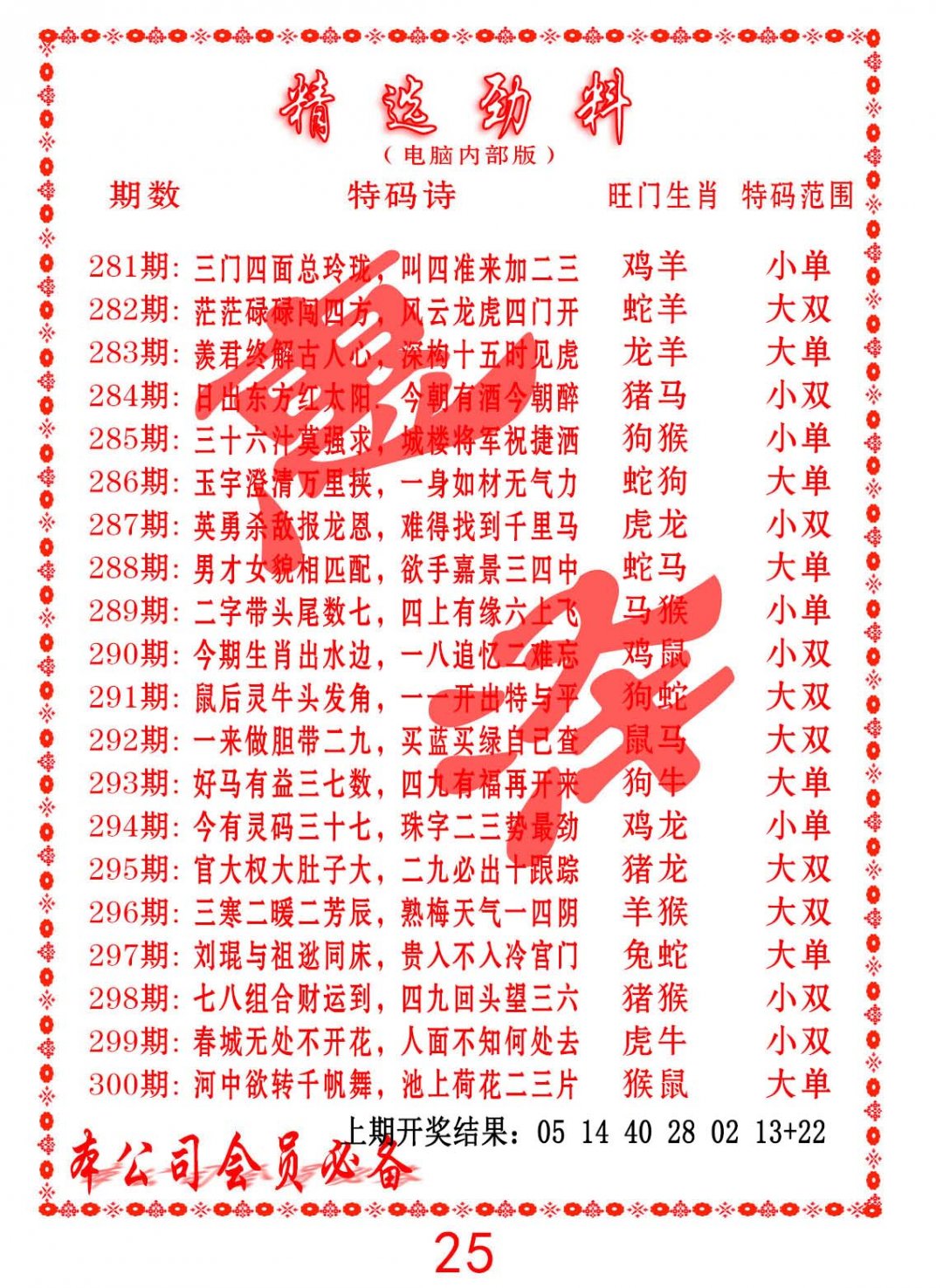 精选劲料-281