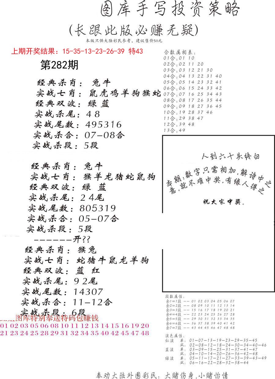 手写投资策略-282