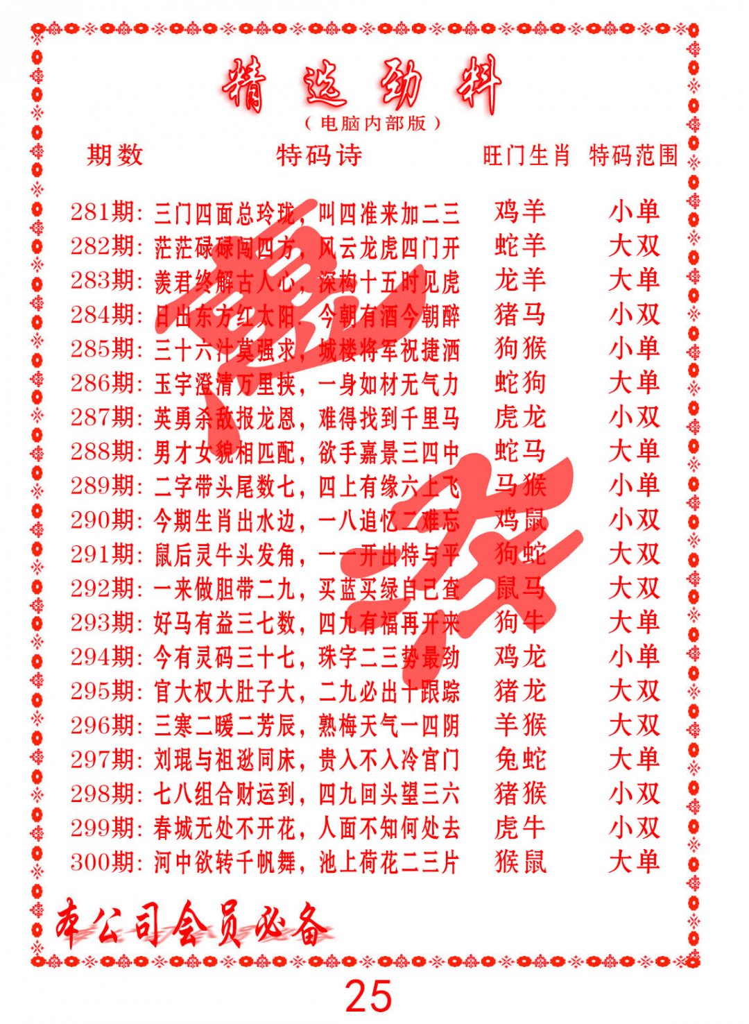 精选劲料-282