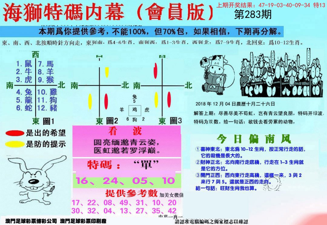 另版海狮特码内幕报-283