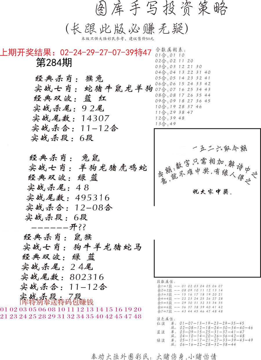 手写投资策略-284