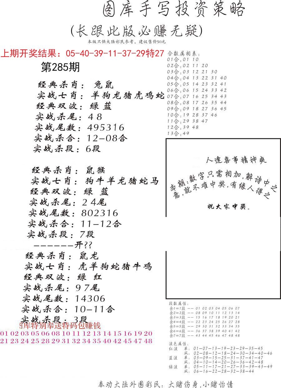 手写投资策略-285