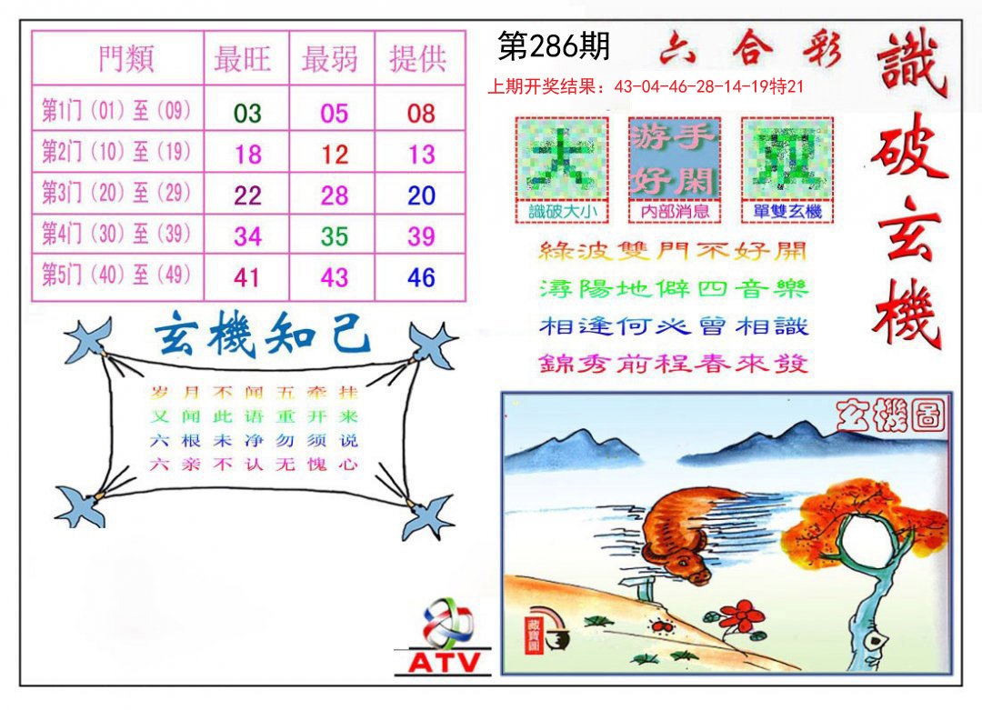 识破玄机-286