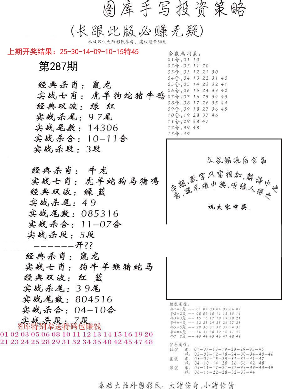 手写投资策略-287