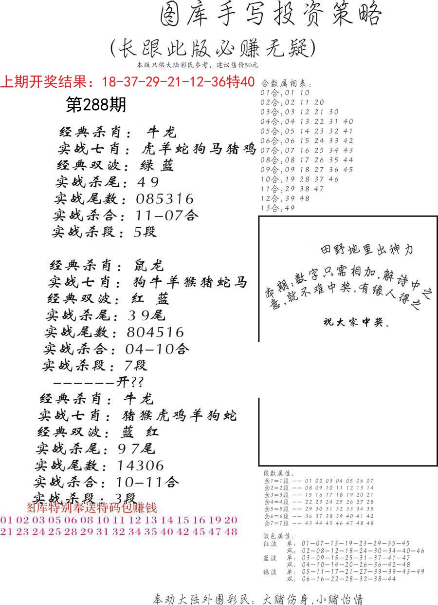 手写投资策略-288