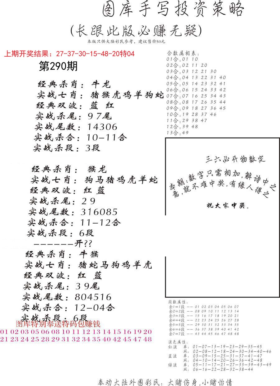 手写投资策略-290