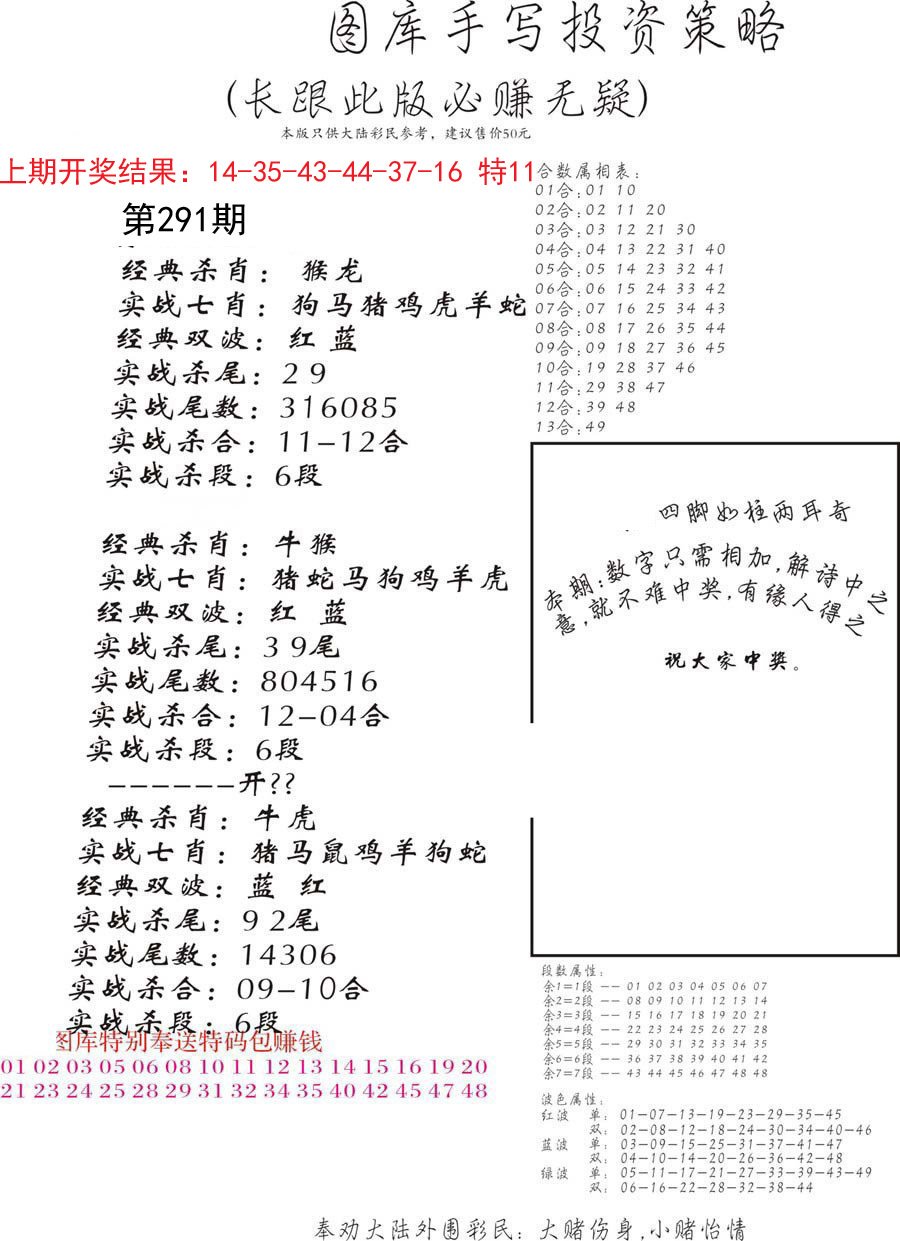 手写投资策略-291