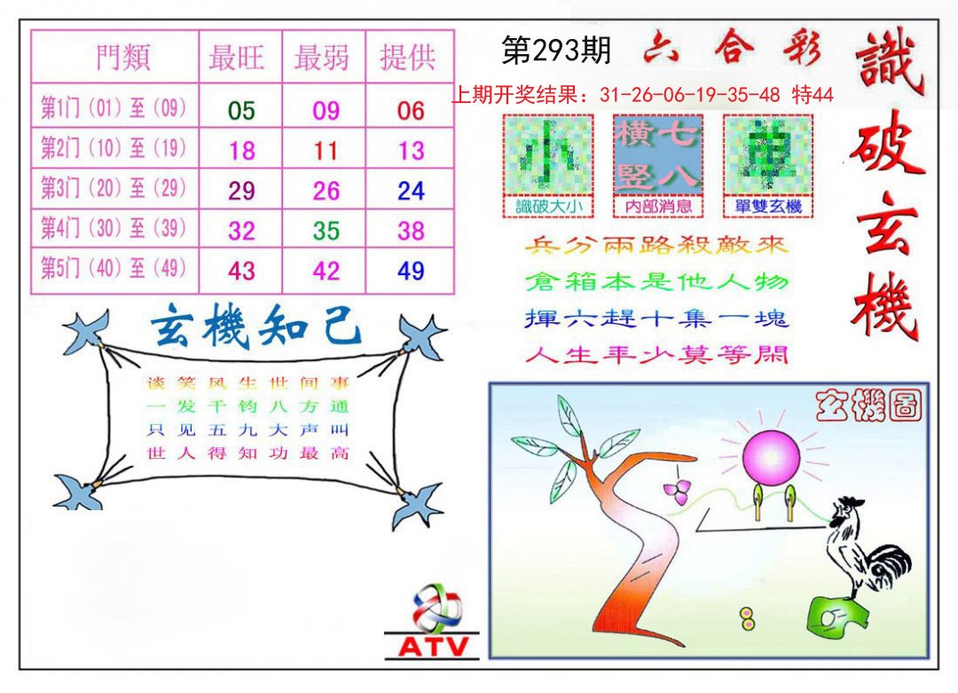 识破玄机-293