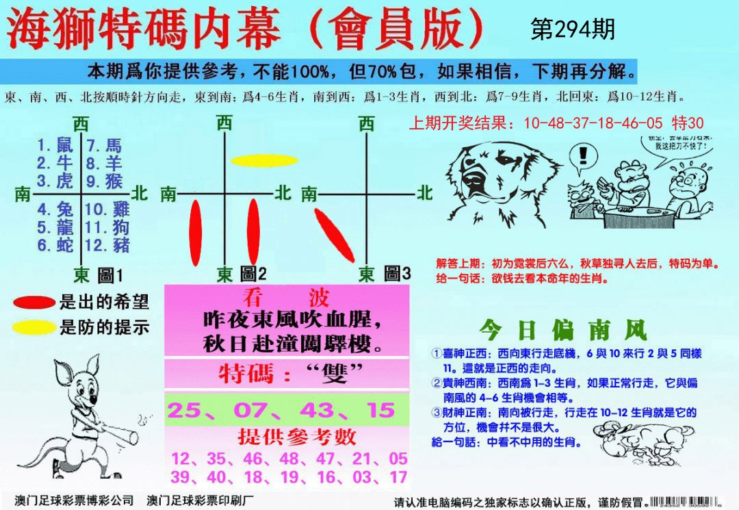 海狮特码会员报-294