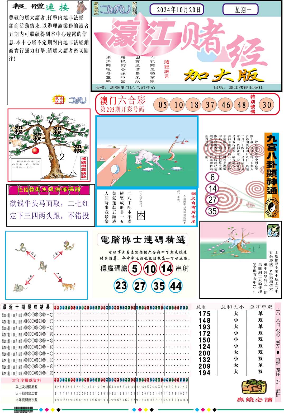 濠江赌经A加大版-294