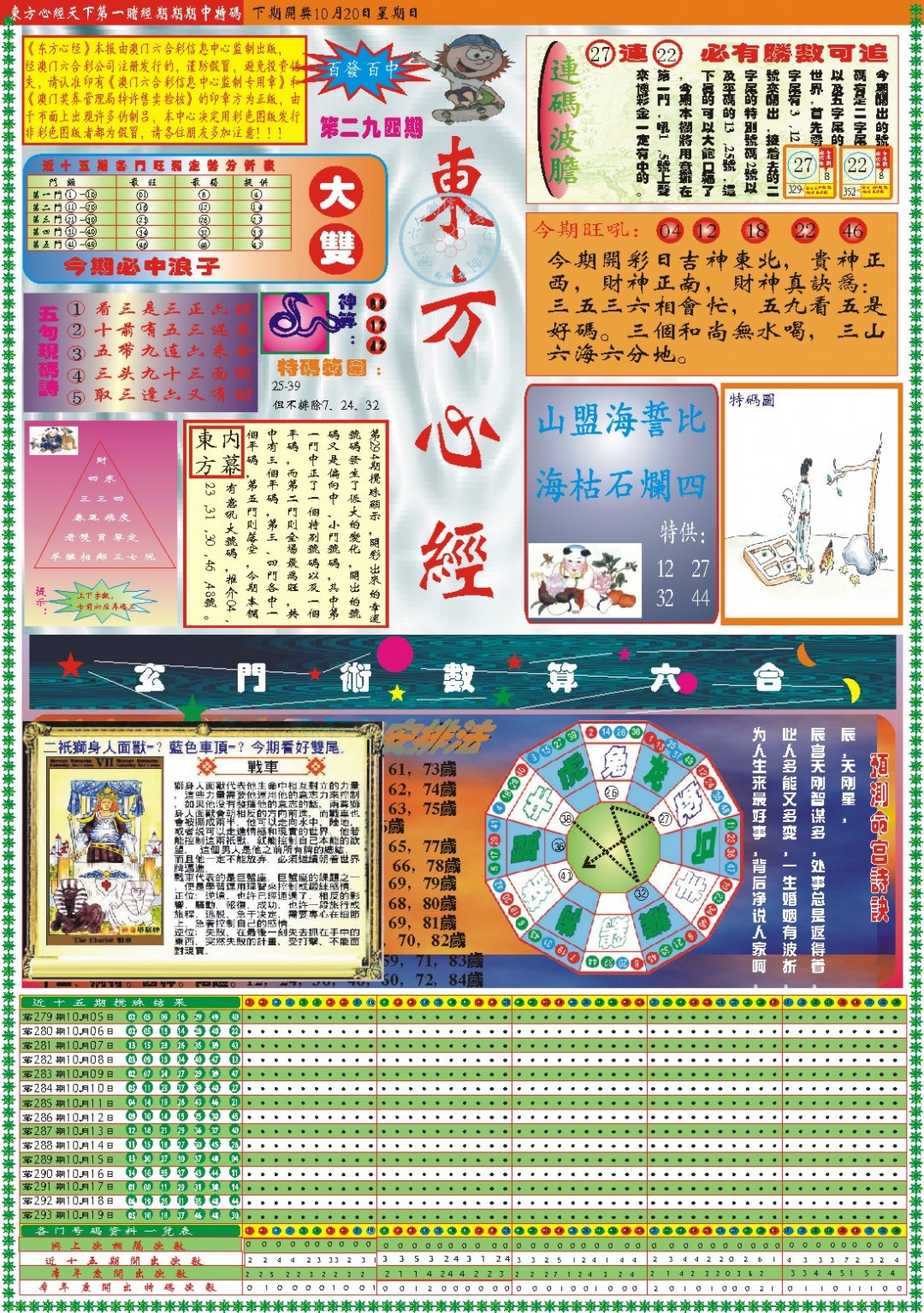 东方心经A-294