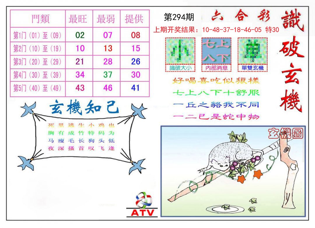 识破玄机-294