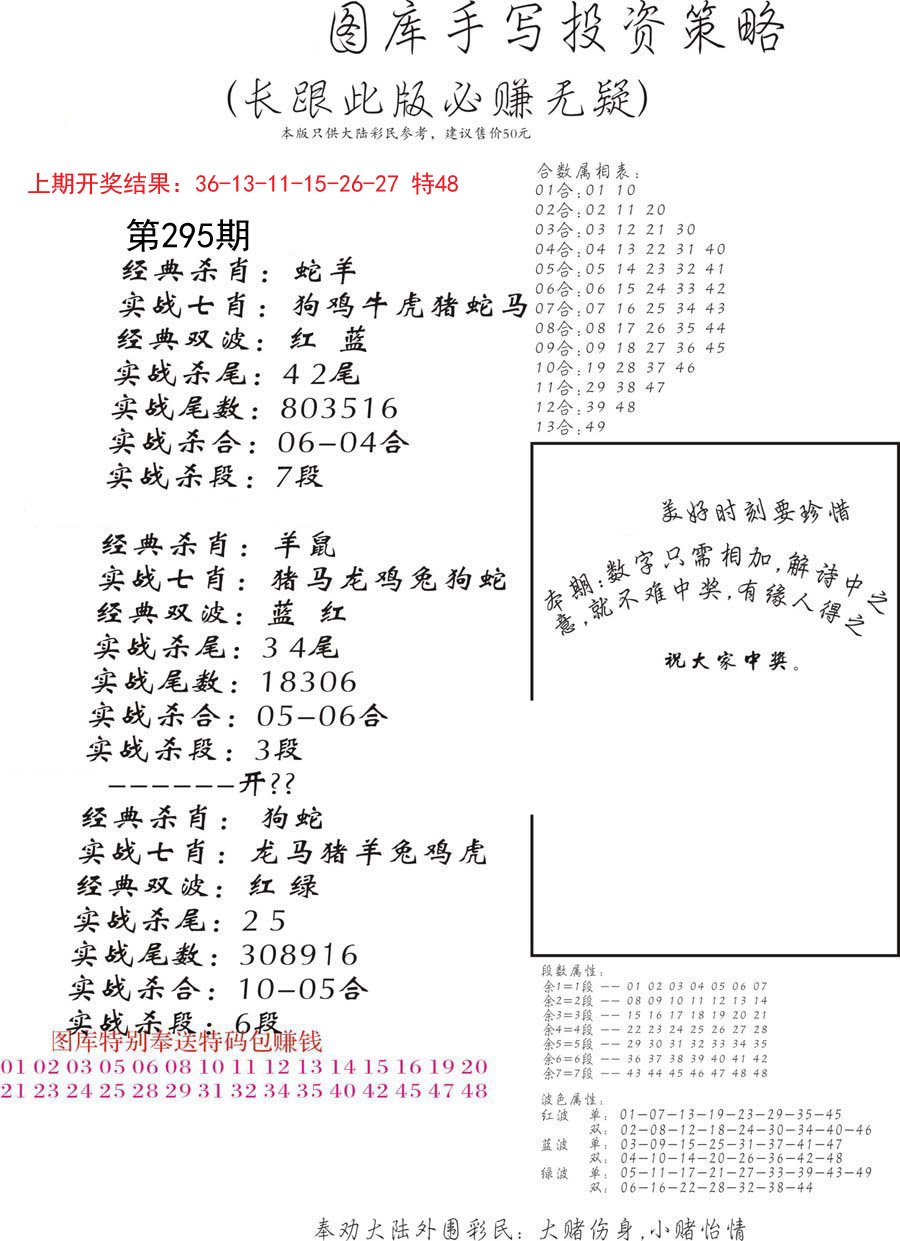 手写投资策略-295