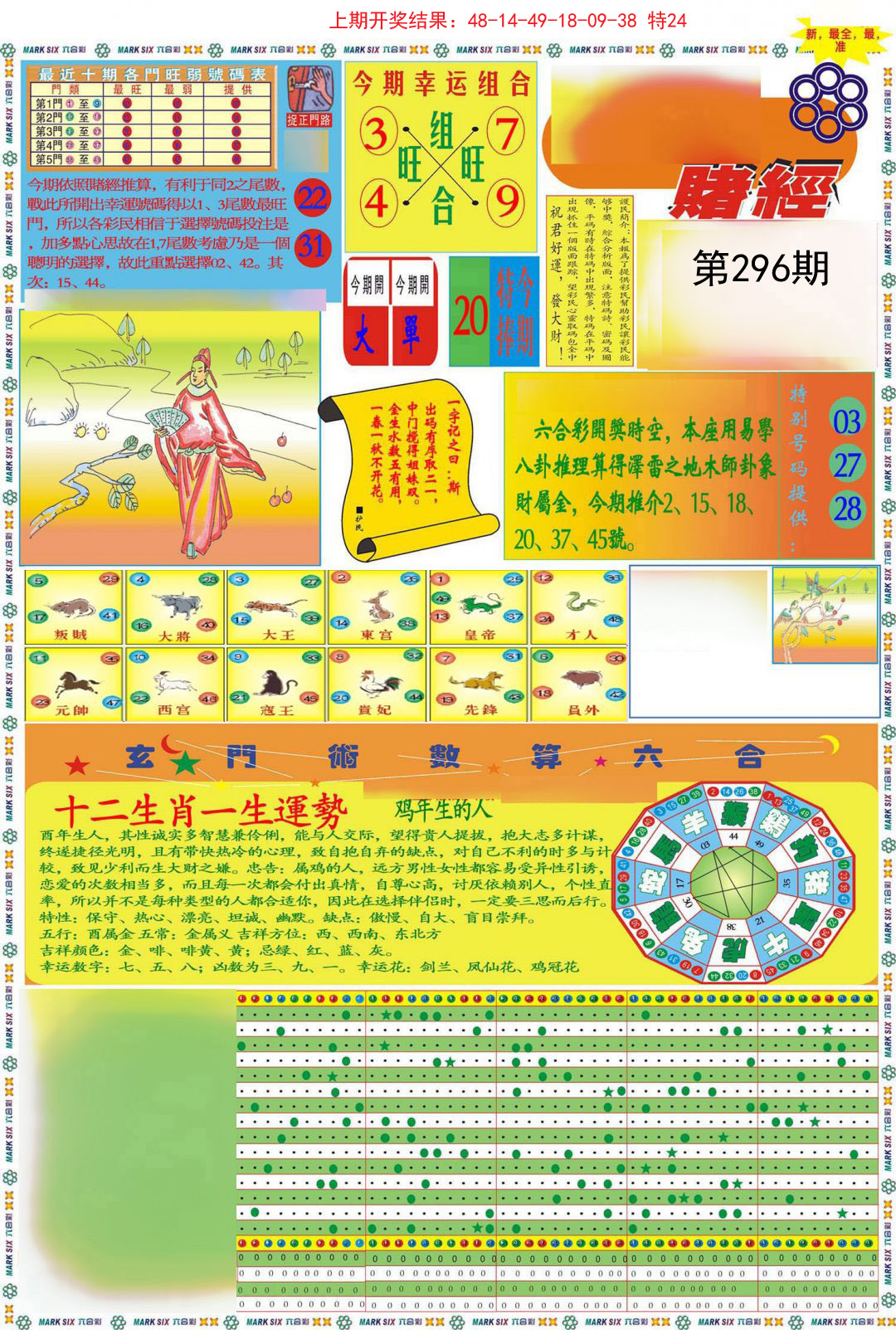 九龍赌经A(推荐)-296