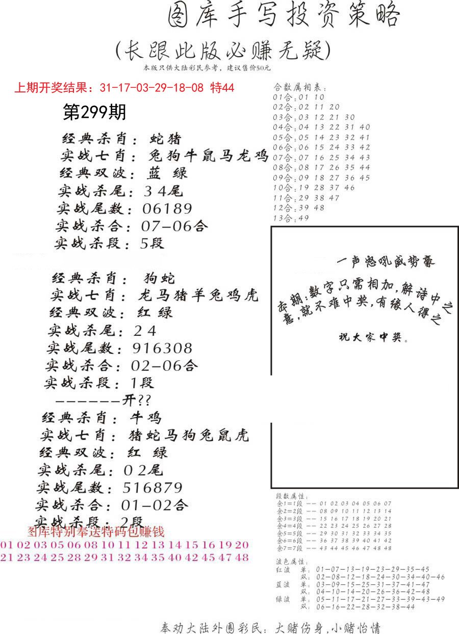 手写投资策略-299