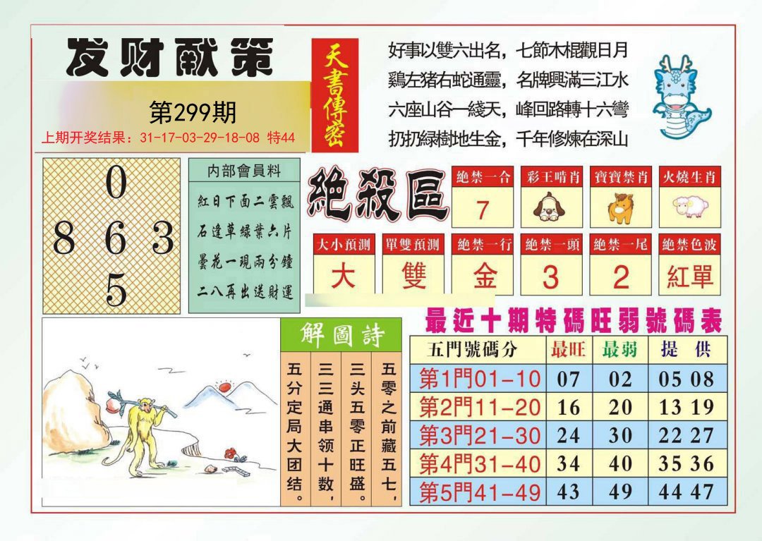 发财献策-299