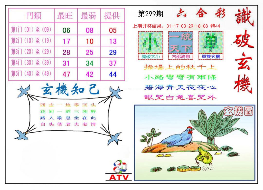 识破玄机-299