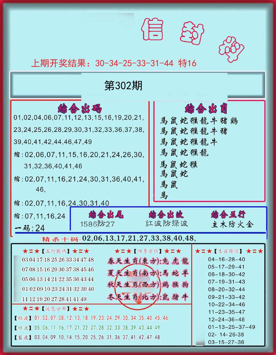 信封料-302