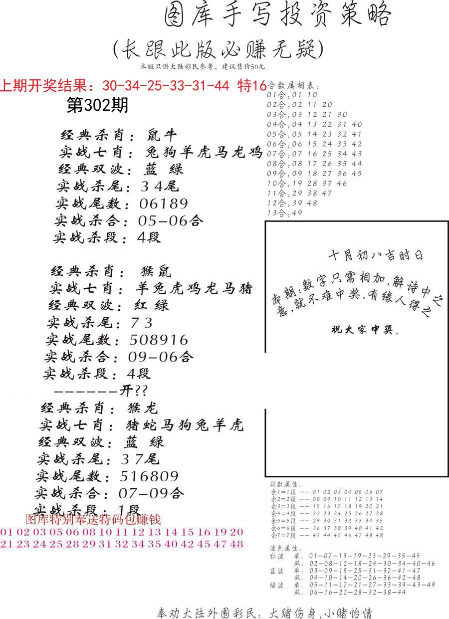 手写投资策略-302