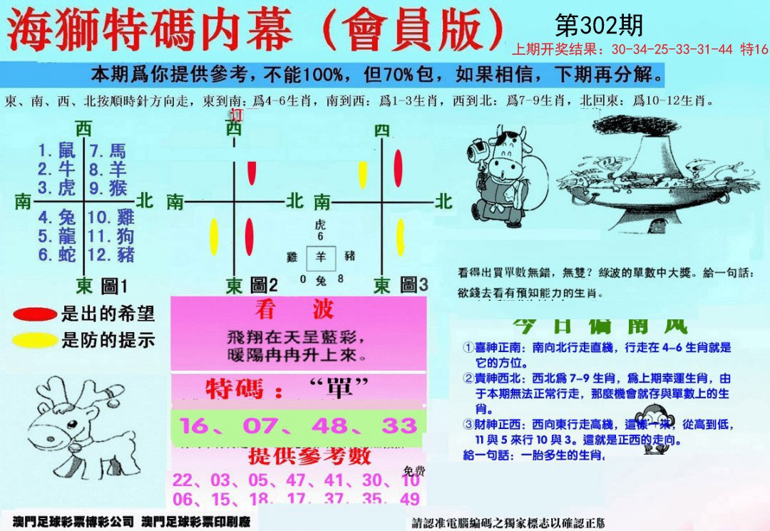 另版海狮特码内幕报-302