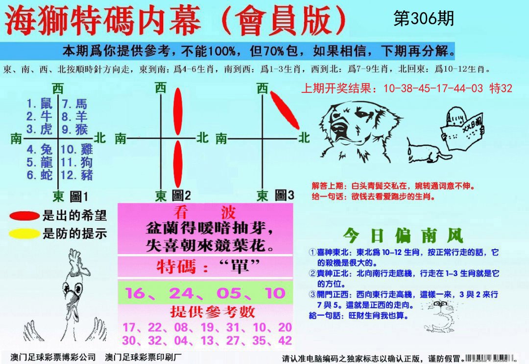 海狮特码会员报-306