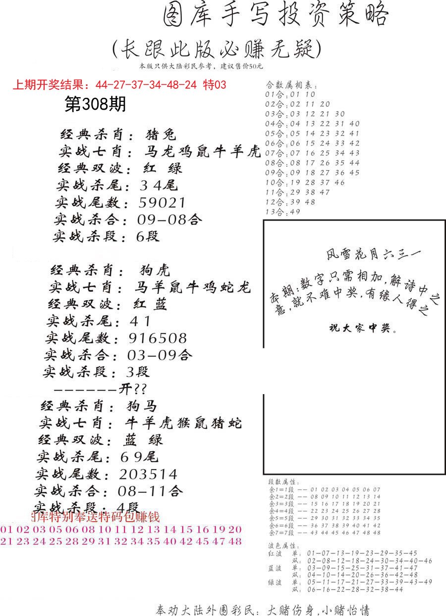 手写投资策略-308