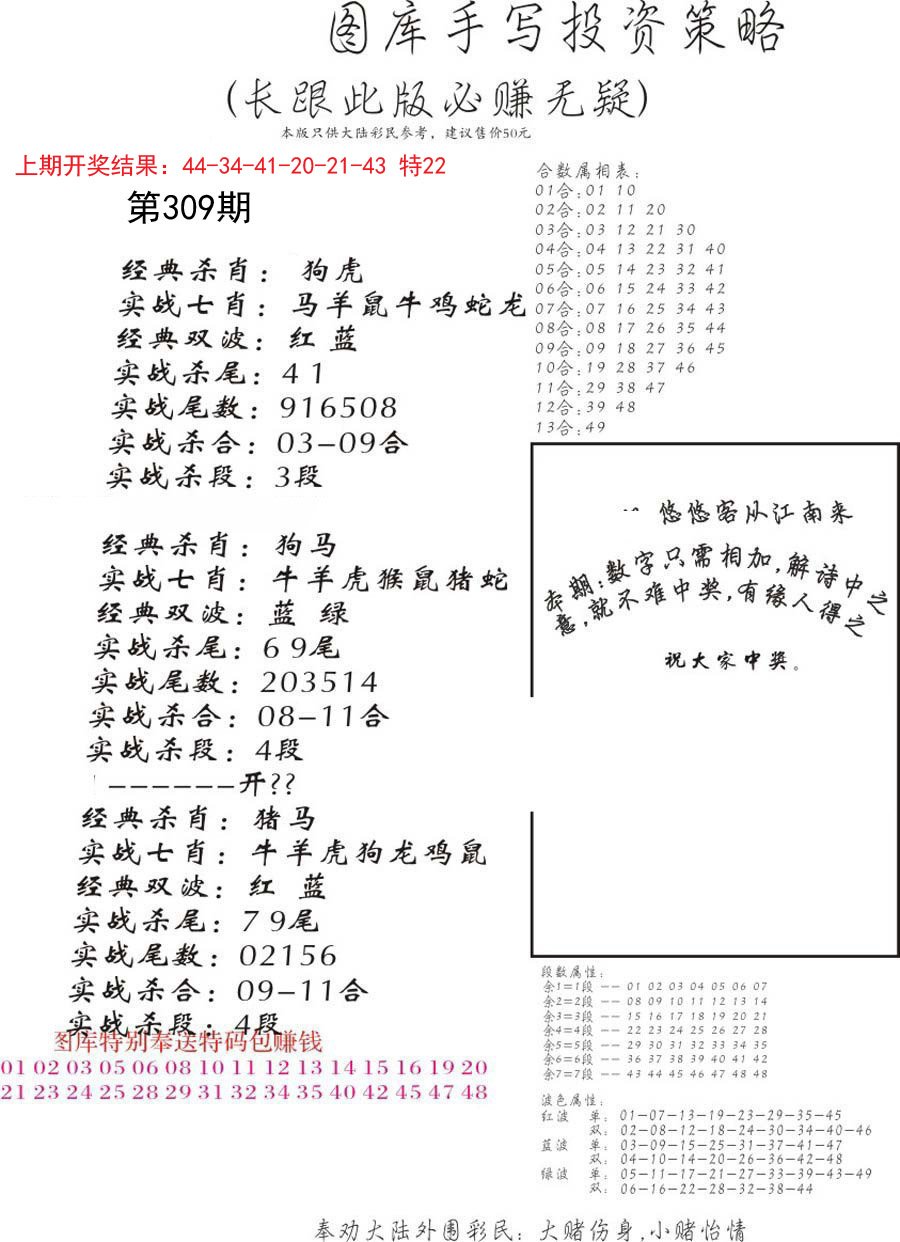 手写投资策略-309