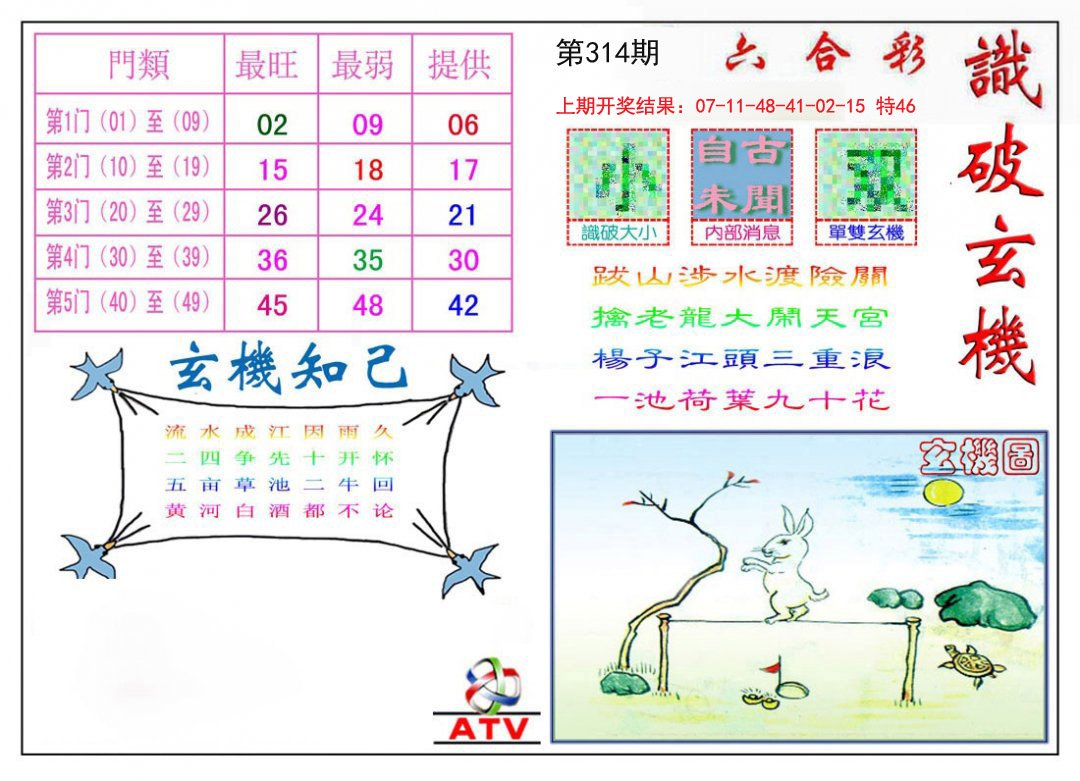 识破玄机-314