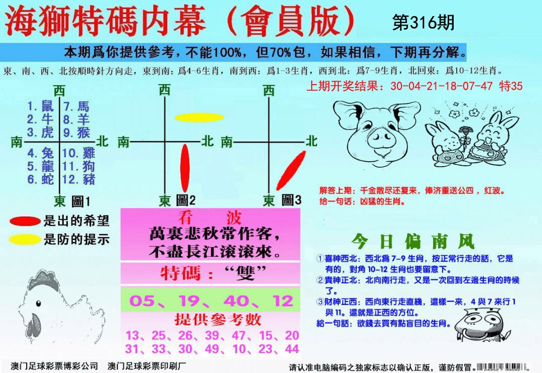 海狮特码会员报-316