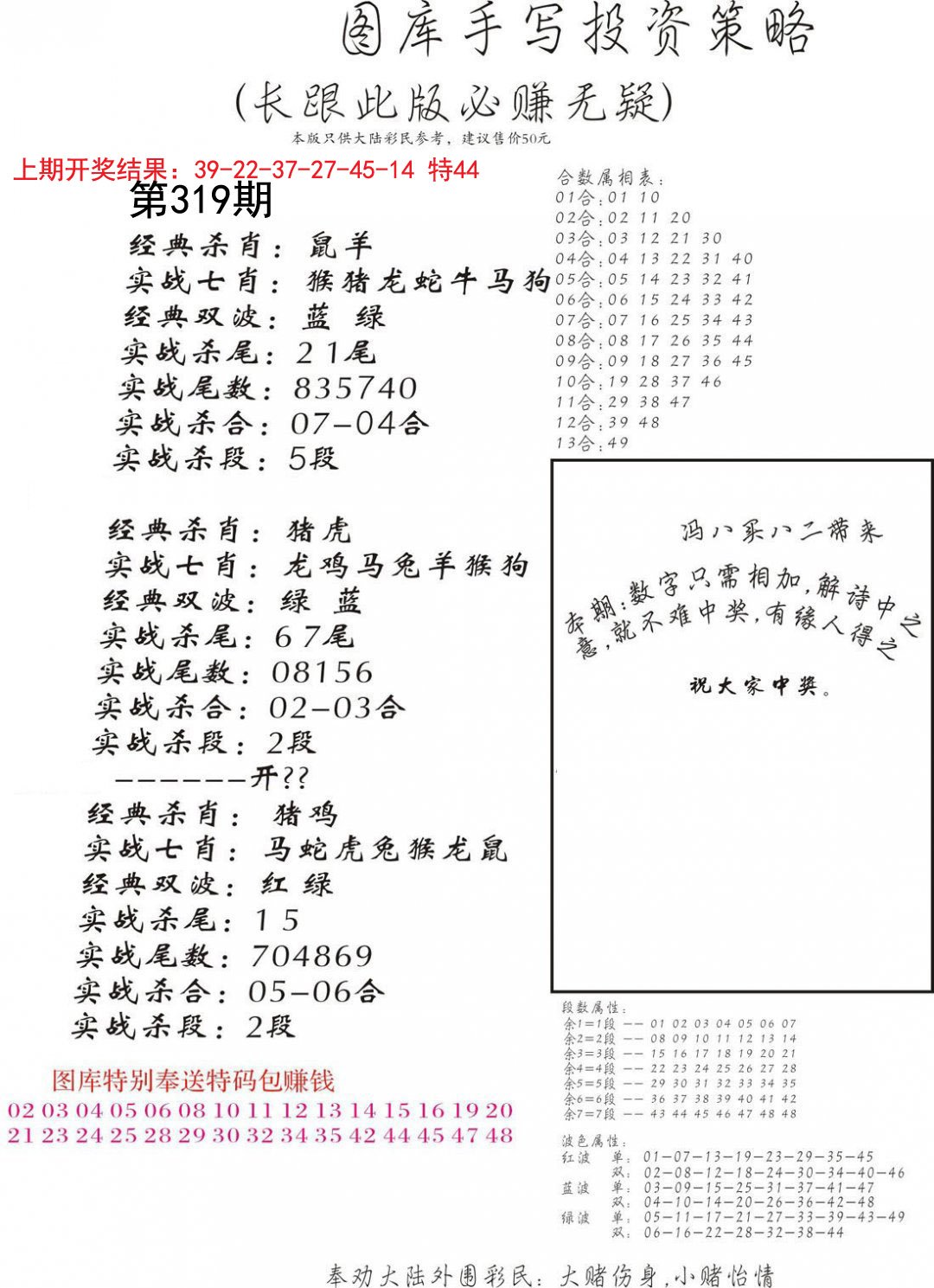 手写投资策略-319