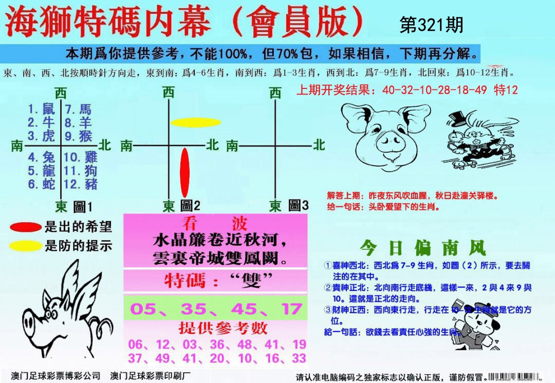 海狮特码会员报-321