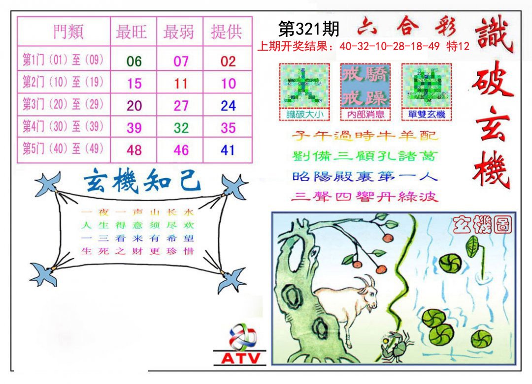 识破玄机-321