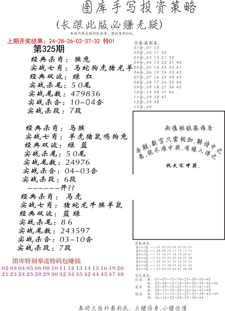 手写投资策略-325