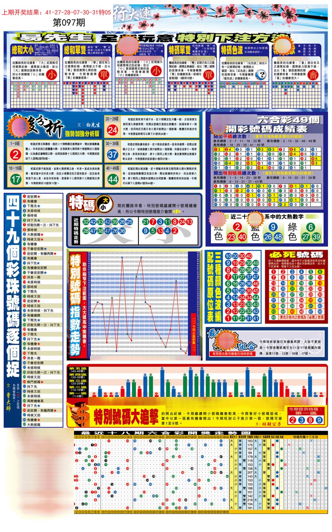 贴士皇D加大版-97