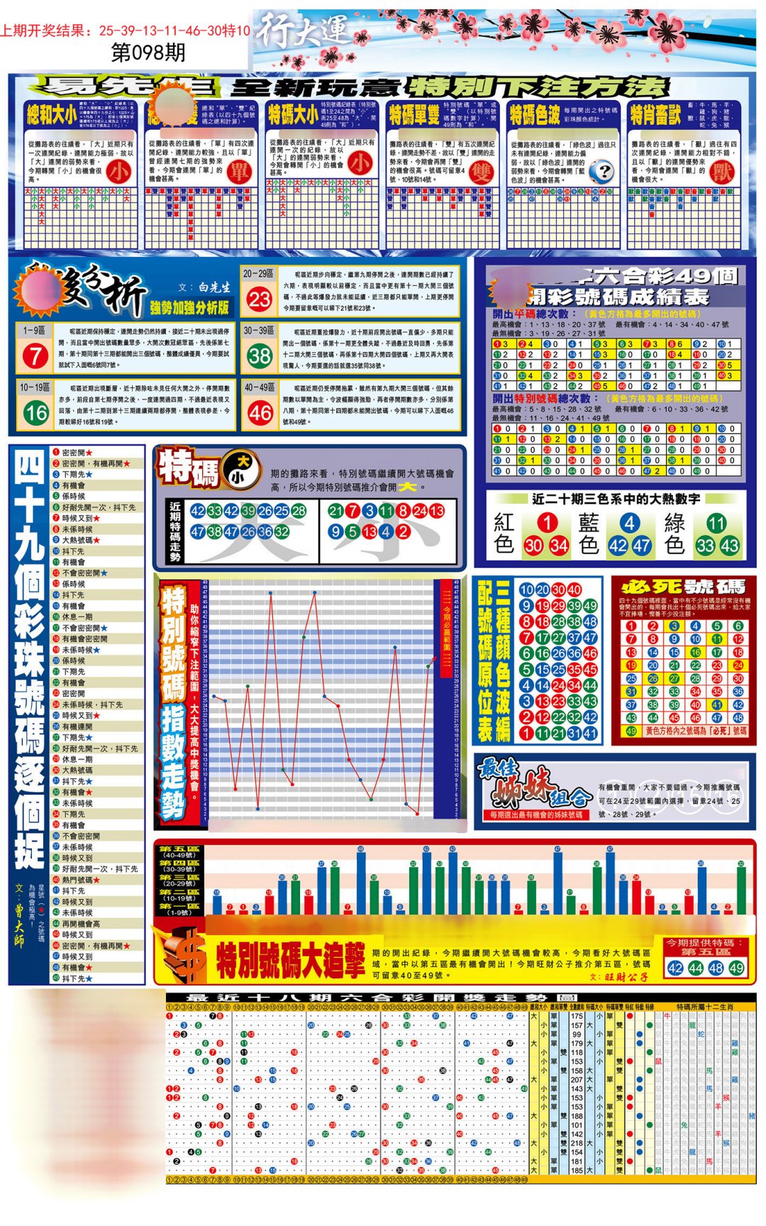 贴士皇D加大版-98